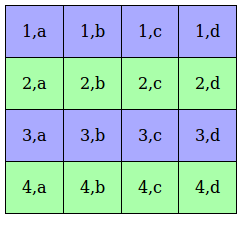 r